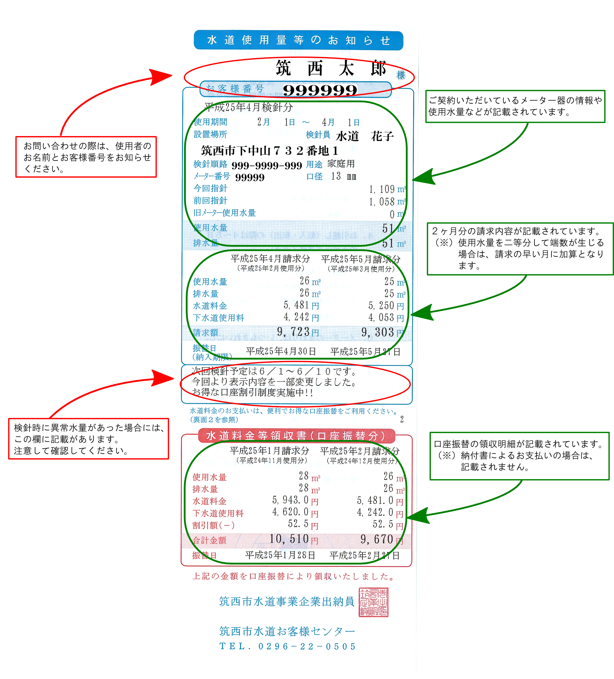 『『『「水道使用量等のお知らせ」（検針票）の見かた』の画像』の画像』の画像