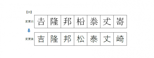 『外字拡大2』の画像